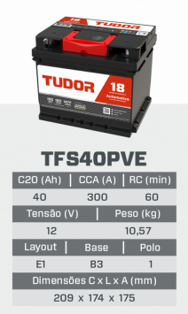 tfs40PVE