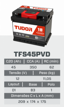 tfs45PVD
