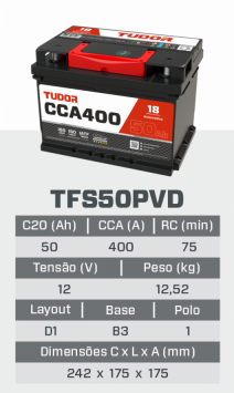 tfs50PVD