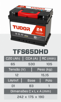 tfs65DHD
