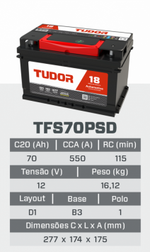 tfs70PSD