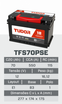 tfs70PSE