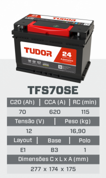 tfs70SE