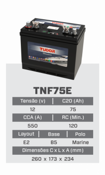 TNF75E