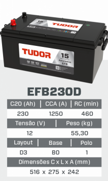 efb230d