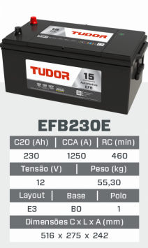 efb230e