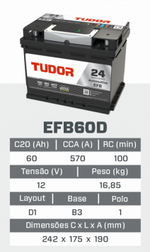 efb60D