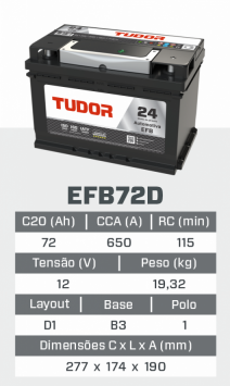 efb72D