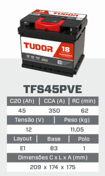 tfs45PVE