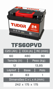 tfs60PVD