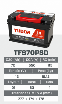 tfs70PSD