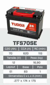 tfs70SE
