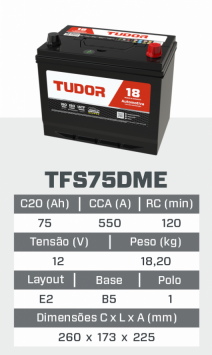 tfs75DME