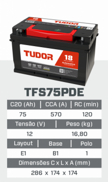 tfs75PDE